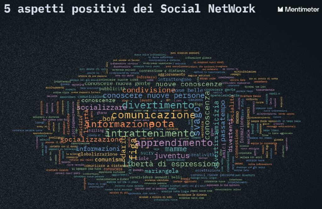 Aspetti positivi Social1