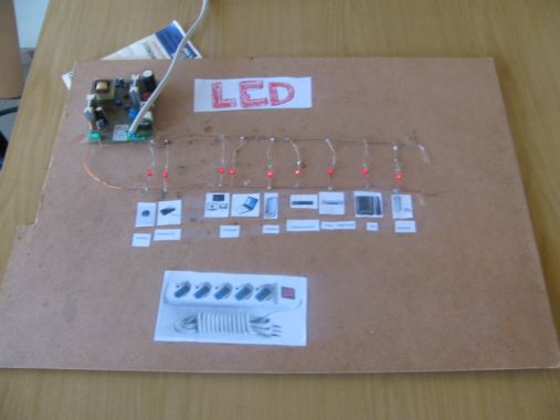 Kit sul consumo dei LED