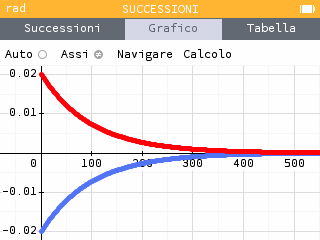 Circuito RC 6