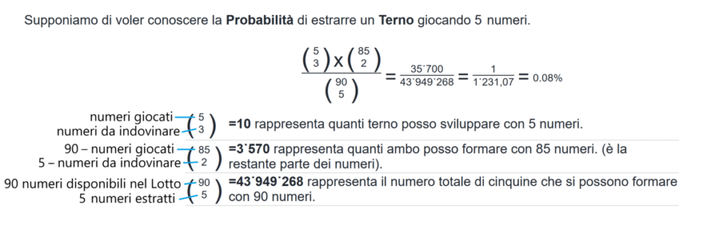 Gioco del Lotto Calcolo delle probabilità