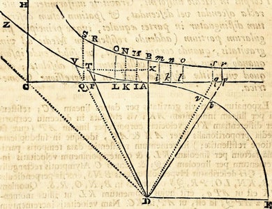Un diagramma tratto da Philosophiae Naturalis Principia Mathematica di Isaac Newton