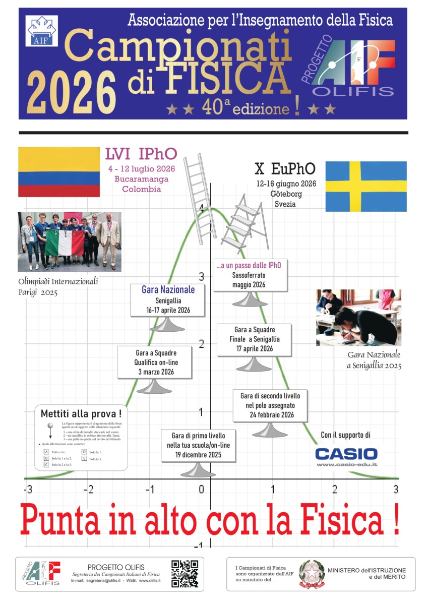 Campionati di fisica 2026